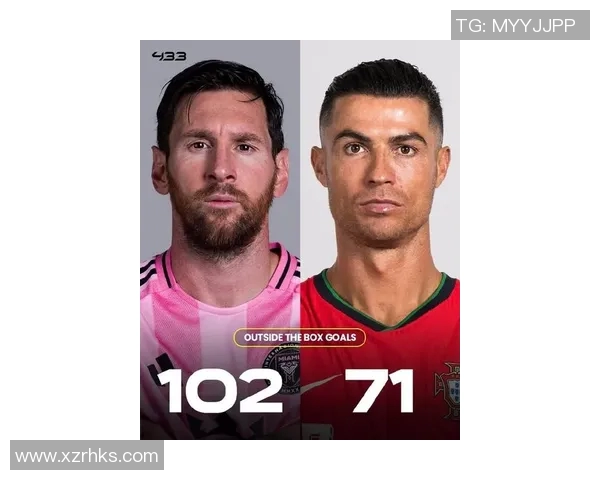 萨拉赫能否超越梅西和C罗成为新的全球球王的深度分析