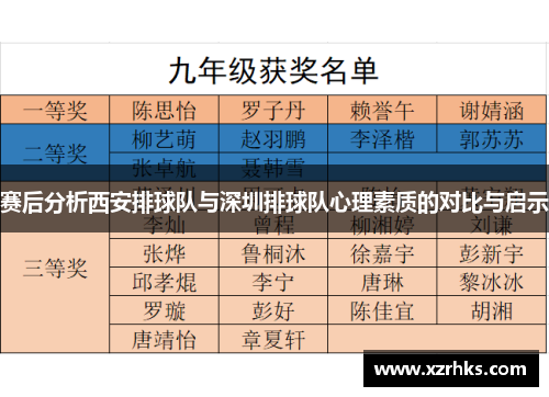 赛后分析西安排球队与深圳排球队心理素质的对比与启示